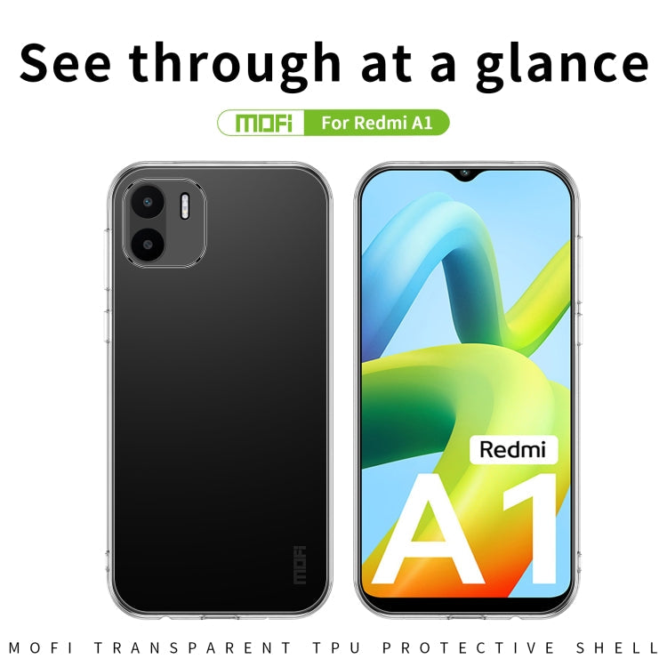 TRANSPARENTNÝ Silikónový obal pre Xiaomi Redmi A1 / Redmi A2 - priesvitný